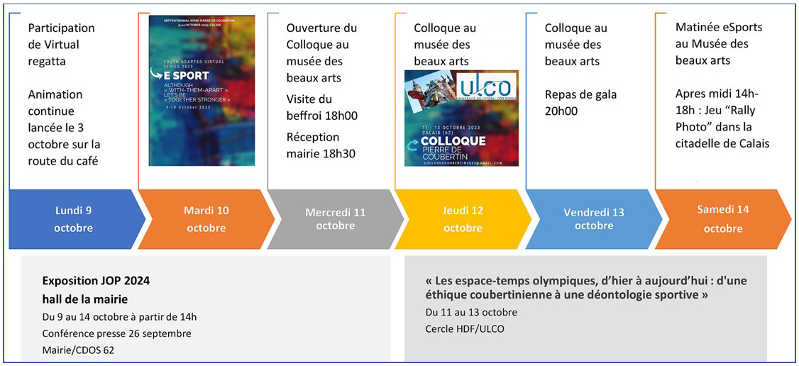 SemCoubCalais2023Progr